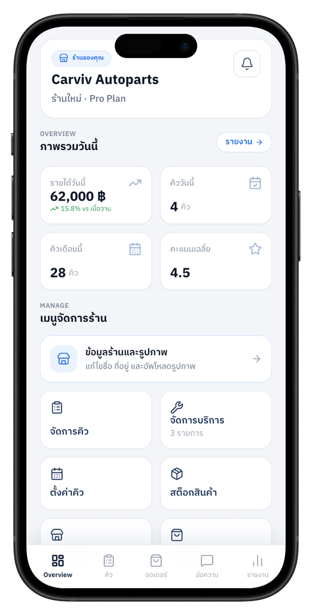 Carviv Provider Dashboard